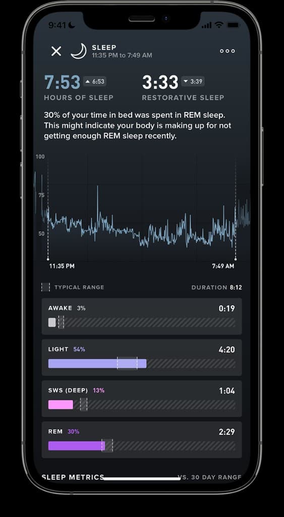 WHOOP sleep analysis — hours of sleep and restorative sleep breakdown