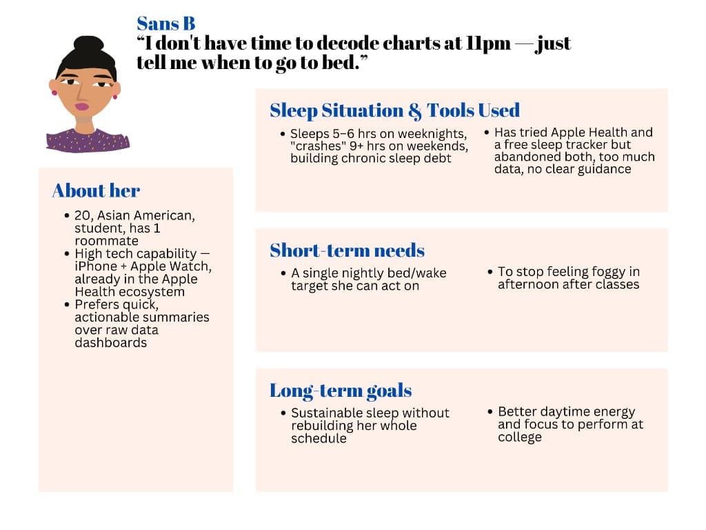 Sans B — student persona who wants actionable sleep guidance over charts